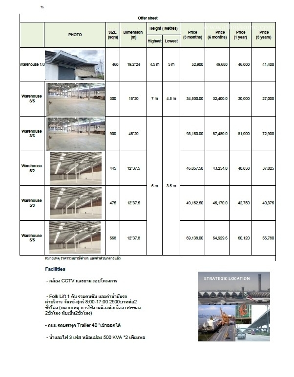 Welgrow - Amata Nakorn Warehouse 仓库出租 6仓库3248平米 276,280泰铢/月